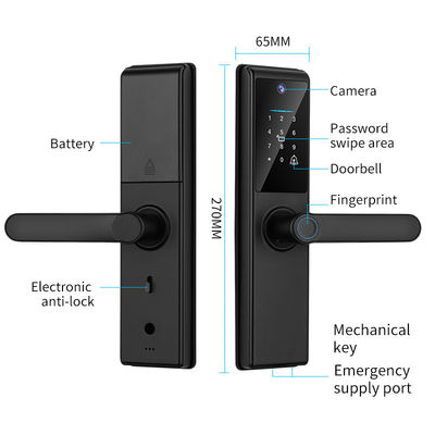 Tuya Wifi APP Remote Control Fingerprint Code Card Key S821Max Smart Lock With Camera For Home Office Apartment Hotel Use